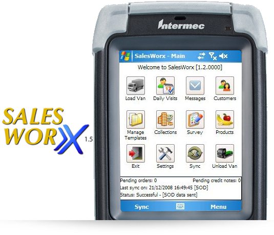 SalesWorx