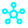 AI integration into existing platforms