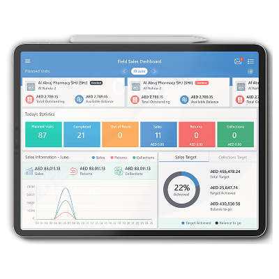 SalesWorx Guided Tour
