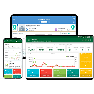 SalesWorx