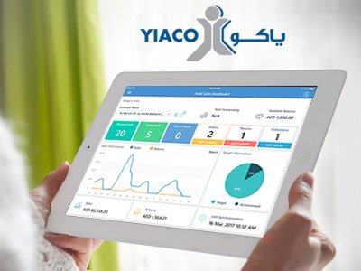 YIACO Medical Company