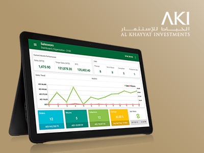 AKi Salesworx Android