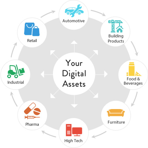 Asset Management Mobile App, Digital Asset Tracking, Asset Tracking Mobile App, Asset Management Software, AssetTrax – Asset Management Mobile App, AssetTrax – Track Assets, Unique Computer Systems AssetTrax