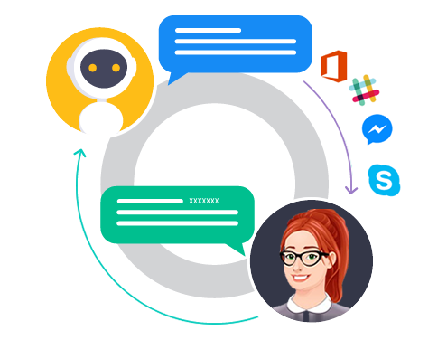 chatbot platform development, dubai, sharjah, uae